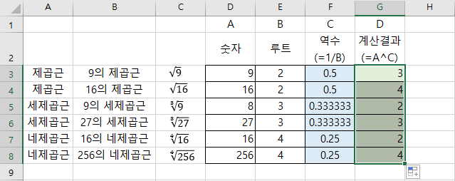 엑셀 루트 계산 방법 연산자