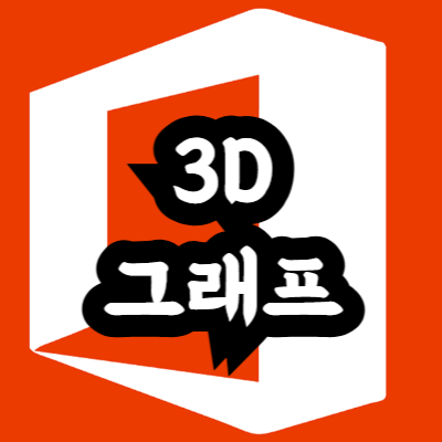 엑셀에서 3차원 그래프 그리는 방법