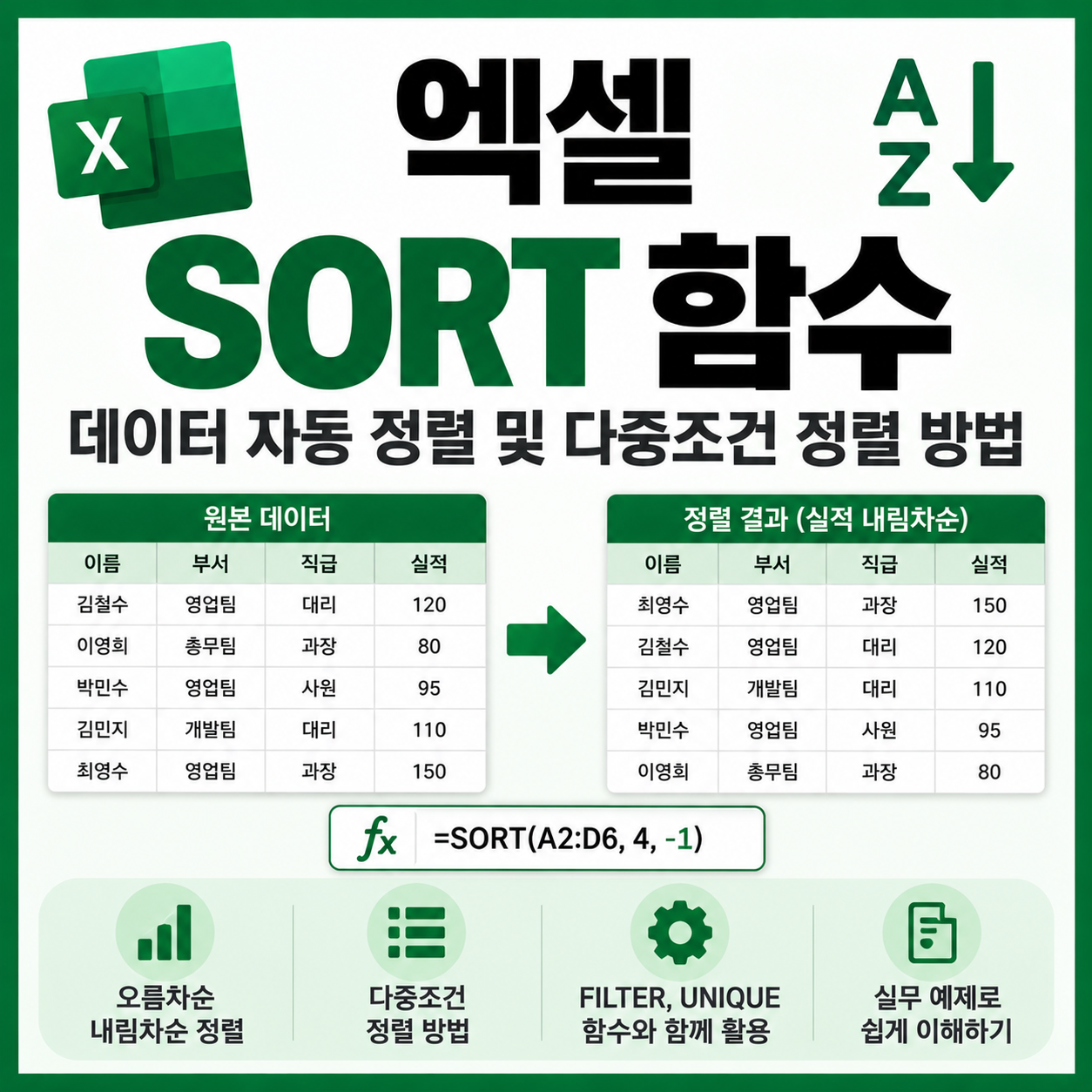 엑셀 SORT 함수 사용법