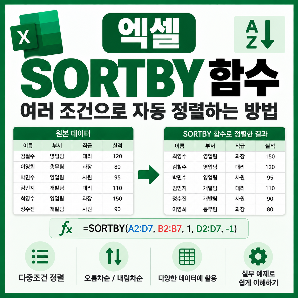 엑셀 SORTBY 함수 사용