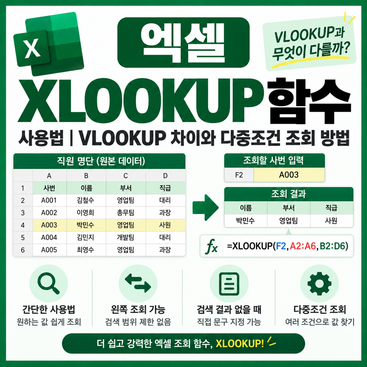 엑셀 XLOOKUP 함수 사용법
