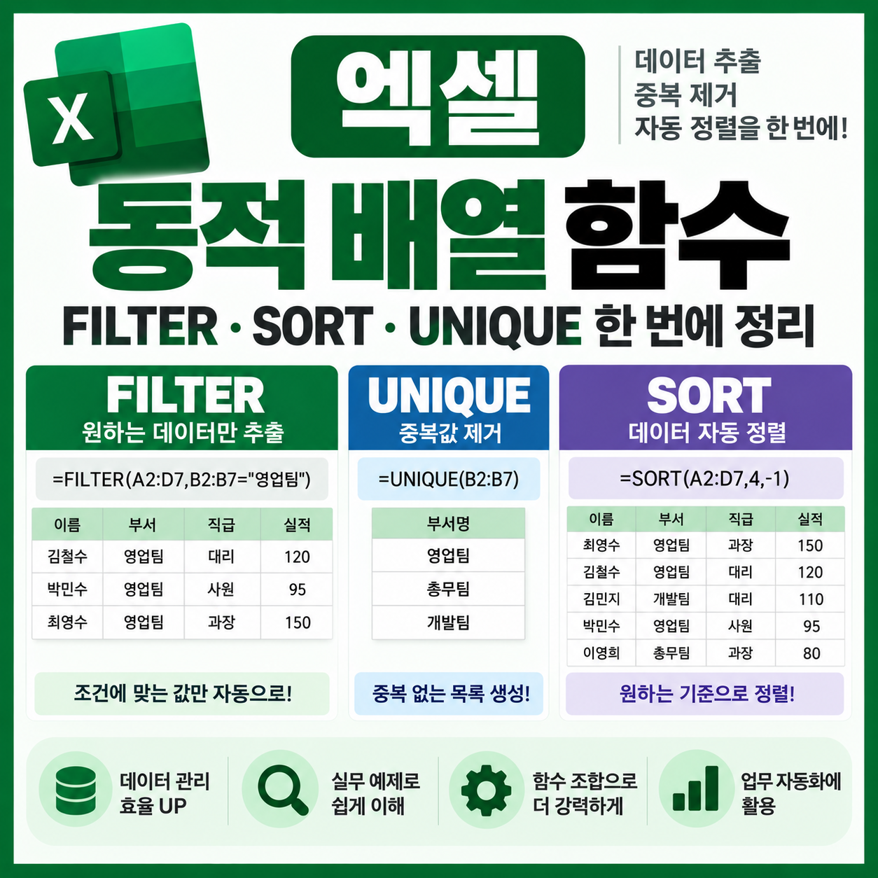 엑셀 동적 배열 함수