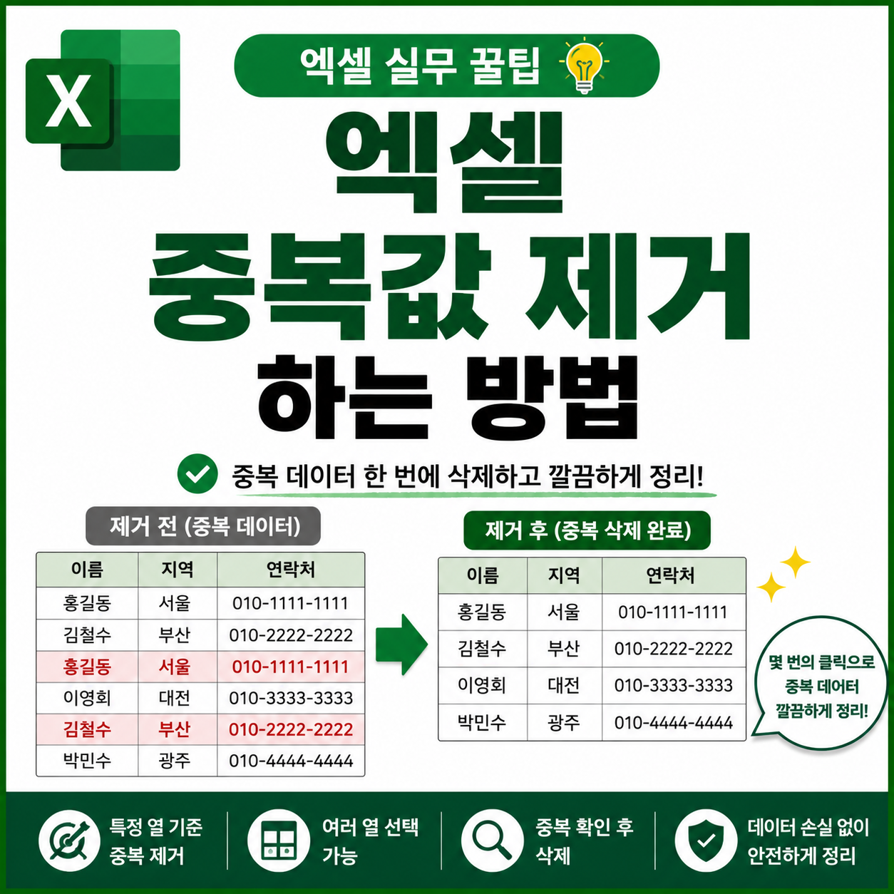 엑셀 중복값 제거하는 방법